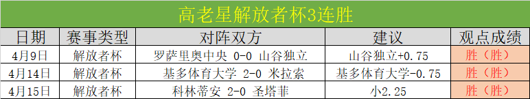 首位赛季三,项数据包揽,前三的球员,kaiyun·开云（中国）官网,kaiyun·开云（中国）网页版,kaiyun·开云（中国）官网入口,kaiyun·开云（中国）官网,kaiyun·开云（中国）首页