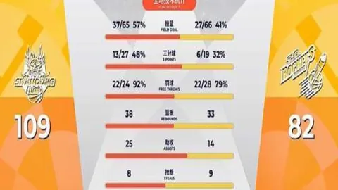 kaiyun·开云（中国）