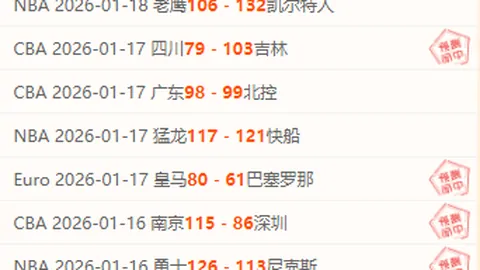 里贝里控诉13年金球奖争议：荣誉遭评选机构剥夺